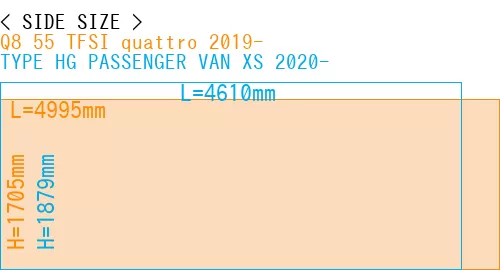 #Q8 55 TFSI quattro 2019- + TYPE HG PASSENGER VAN XS 2020-